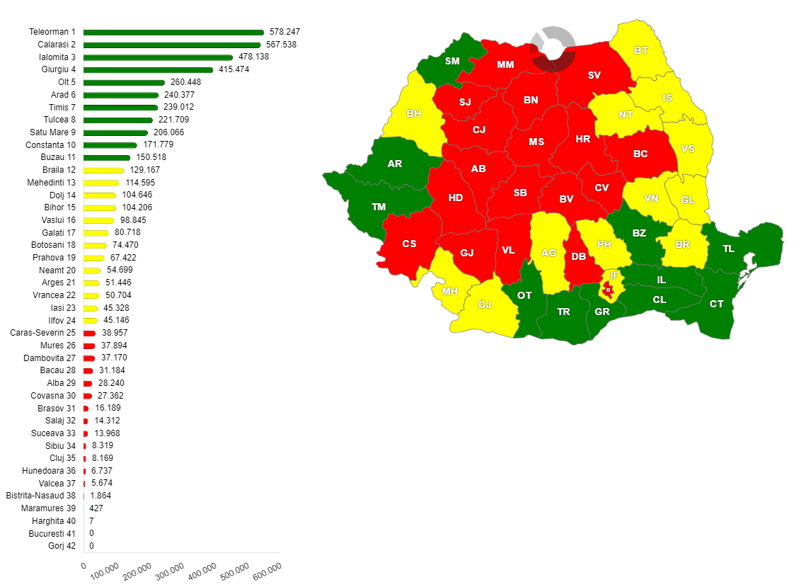 Producția de rapiță raportată la mia de locuitori în România, pe județe, în anul 2023
